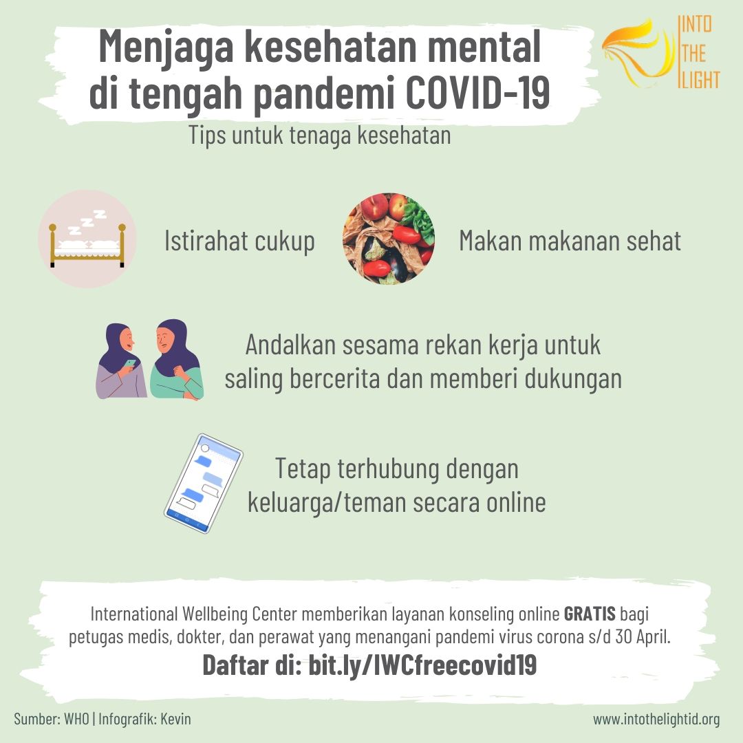 Tips Menjaga Kesehatan Mental untuk Tenaga Kesehatan di tengah Pandemi ...