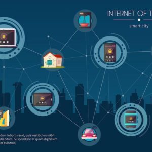 Internet of Things Dan Contohnya Dalam Kehidupan