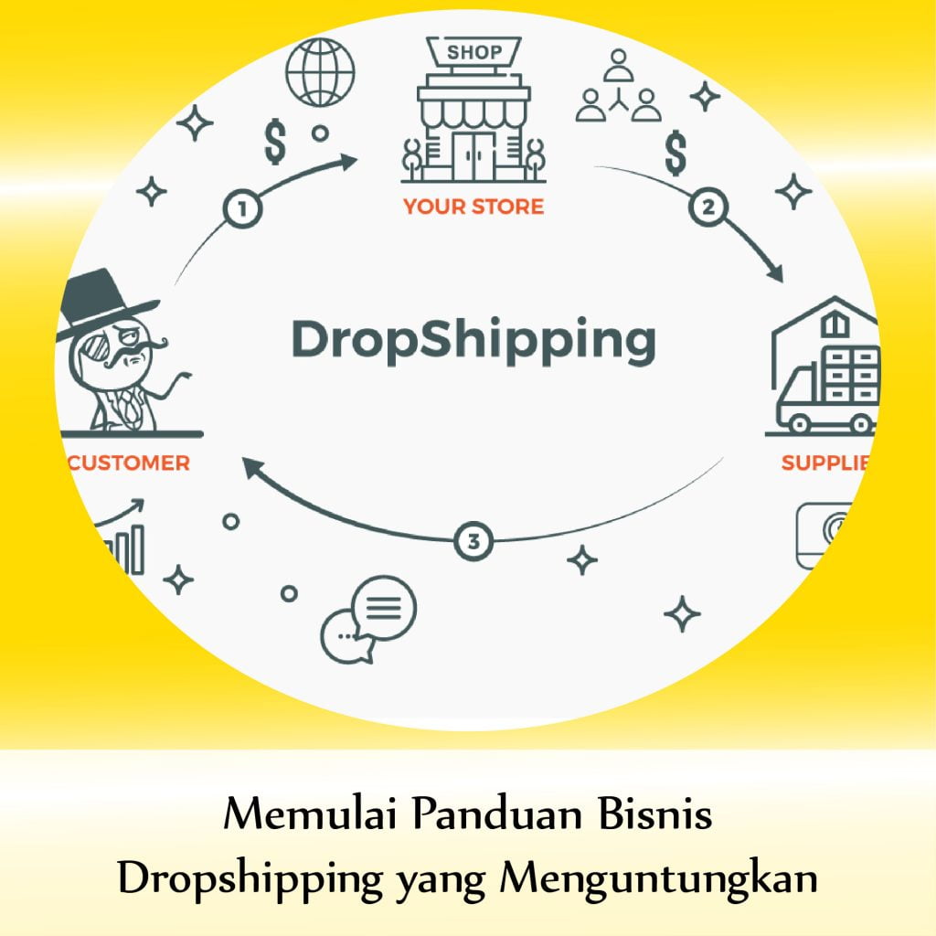 Keuntungan Menggunakan Dropshipping Di E-Commerce yang Menarik