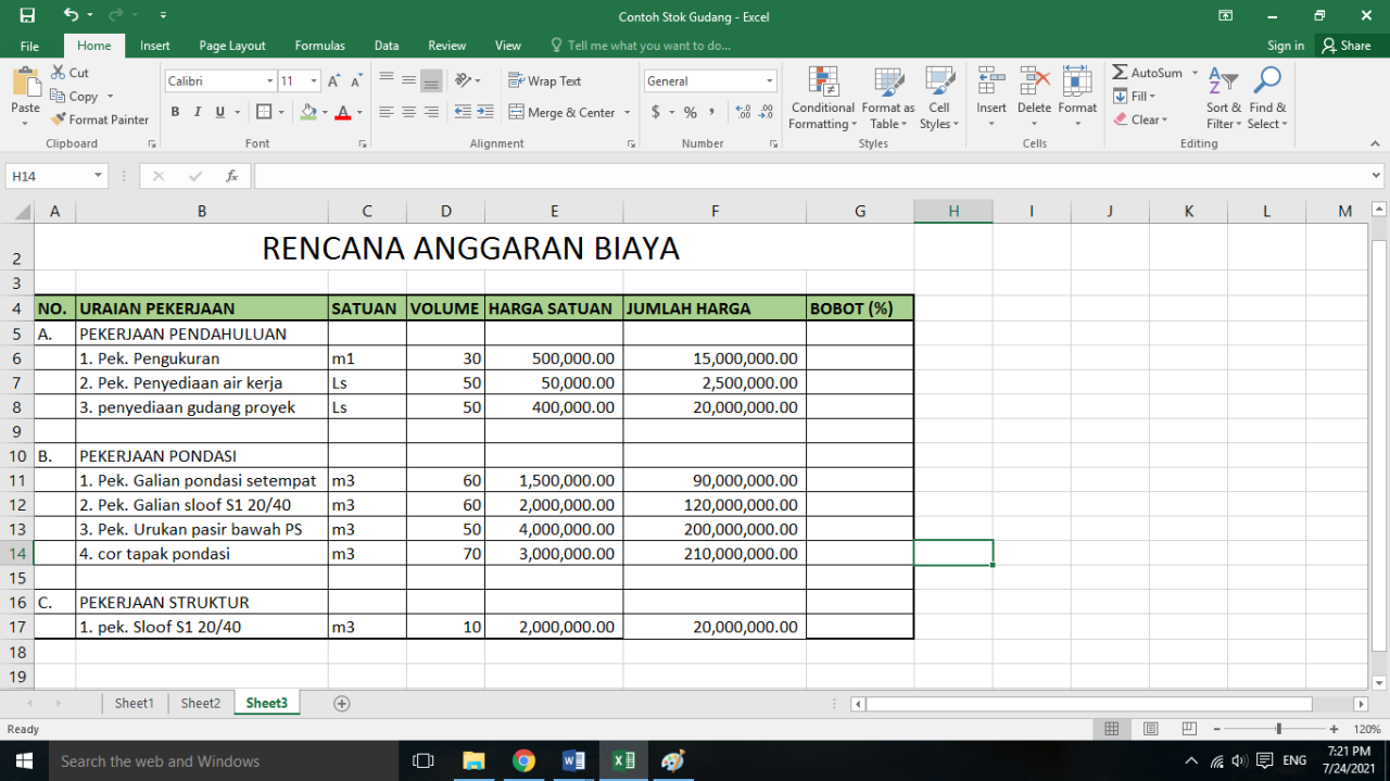 Cara Membuat Anggaran Bulanan Untuk Kebutuhan Sehari-Hari