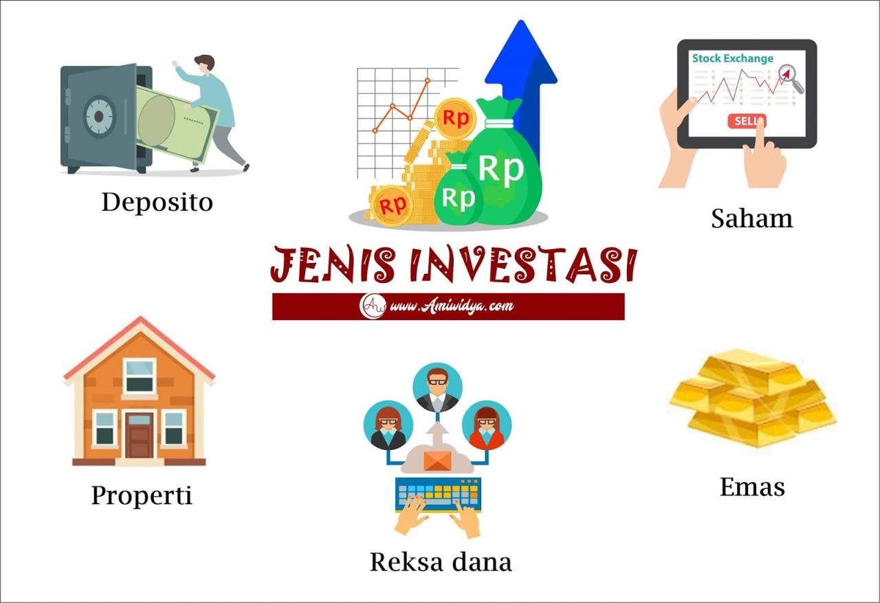 Apa Saja Jenis-Jenis Produk Investasi Yang Ada