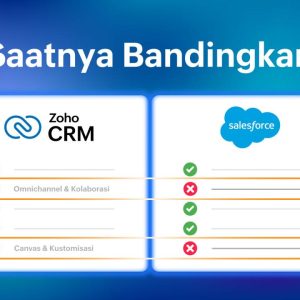 Perbandingan Software CRM Yang Populer Di Kalangan Perusahaan